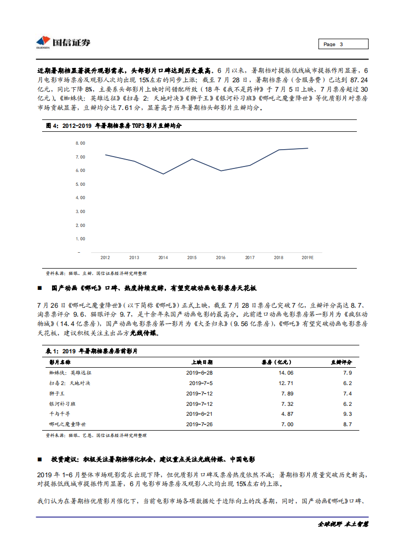 影视行业电影市场快评：暑期档影片口碑创新高，《哪咤》有望突破动画电影票房天花板-190730.pdf 第3页