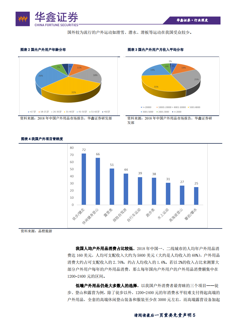 纺织服装行业户外用品：调整进入尾声，把握优质赛道-200604.pdf 第5页