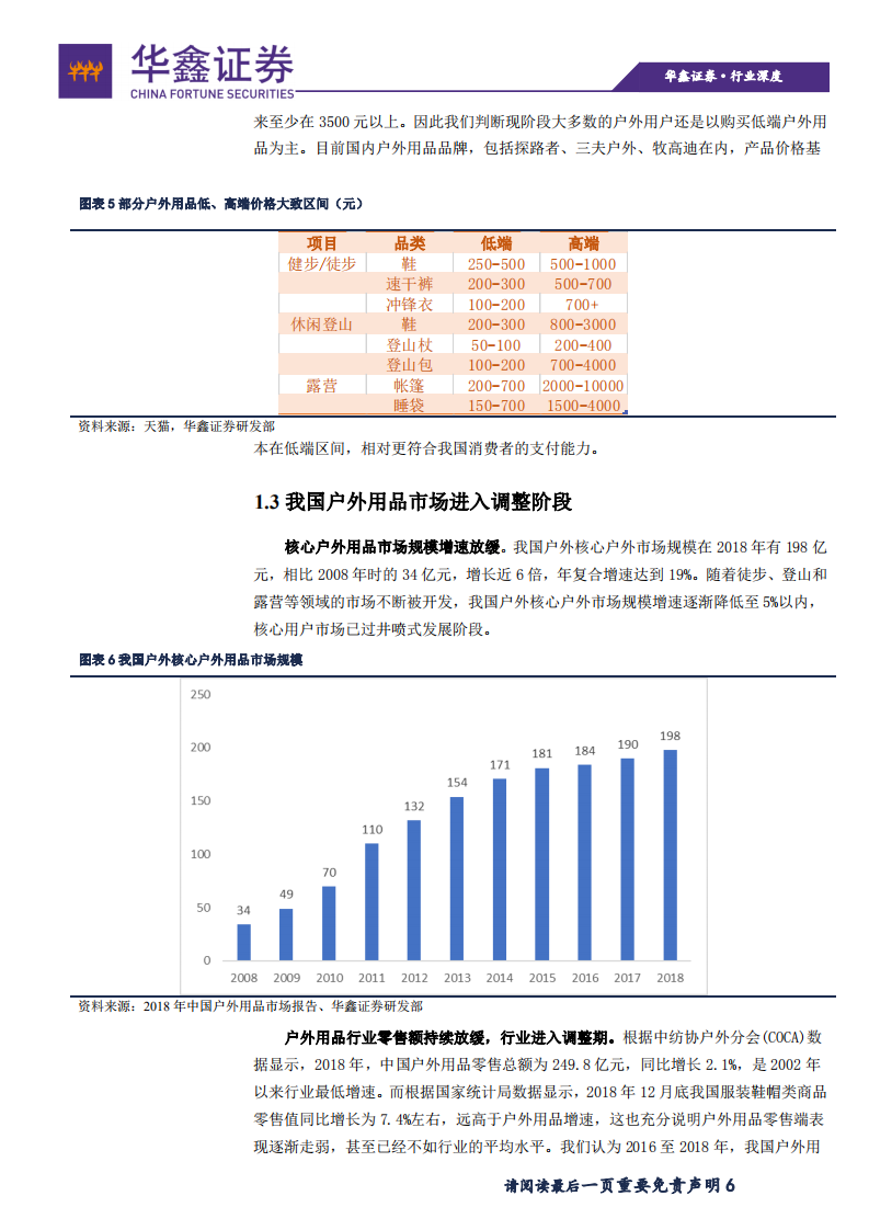 纺织服装行业户外用品：调整进入尾声，把握优质赛道-200604.pdf 第6页
