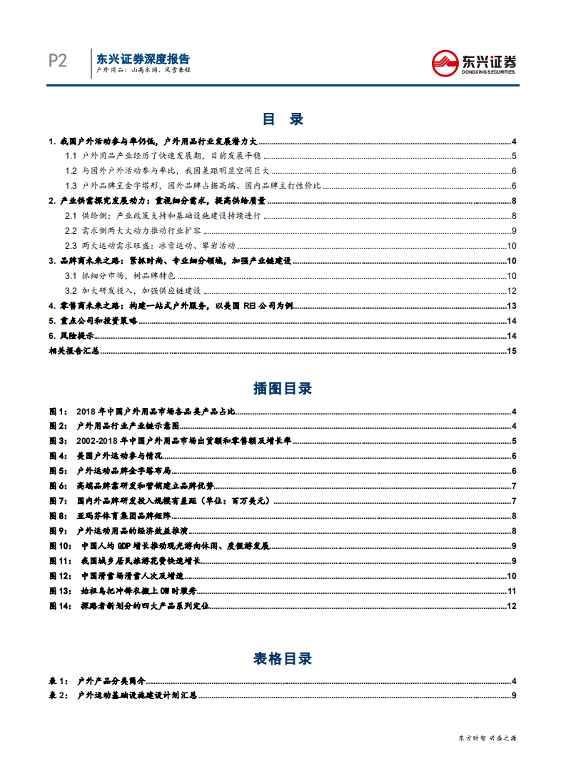 纺织服装行业户外用品：山高水阔、风雪兼程-200413.pdf 第2页