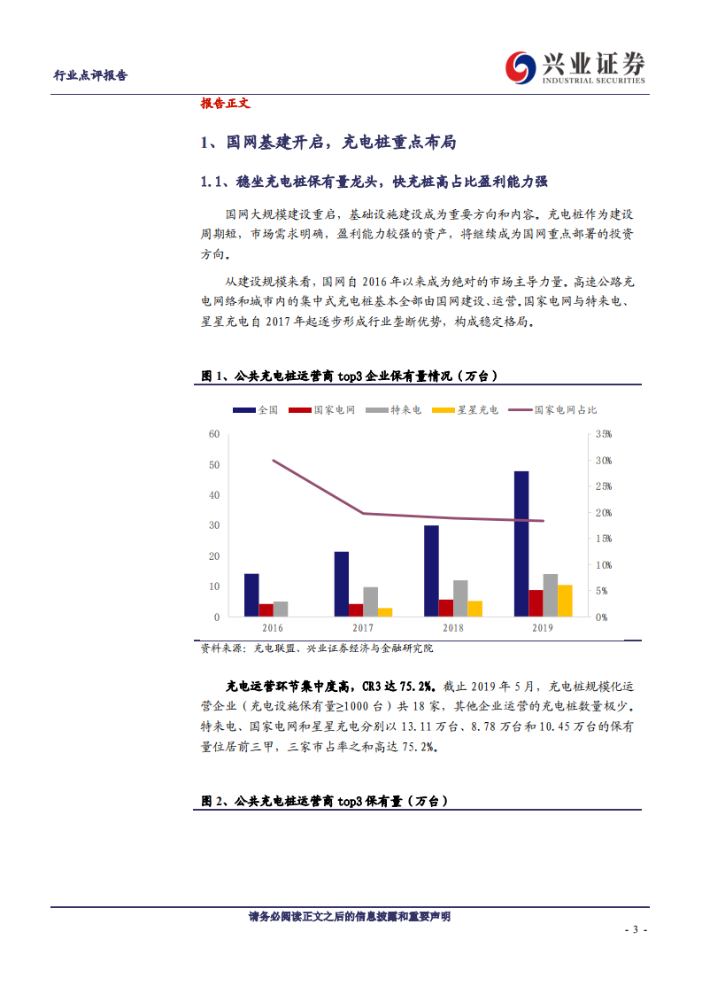 电气设备行业：新基建，新周期，充电桩成色十足-200325.pdf 第3页