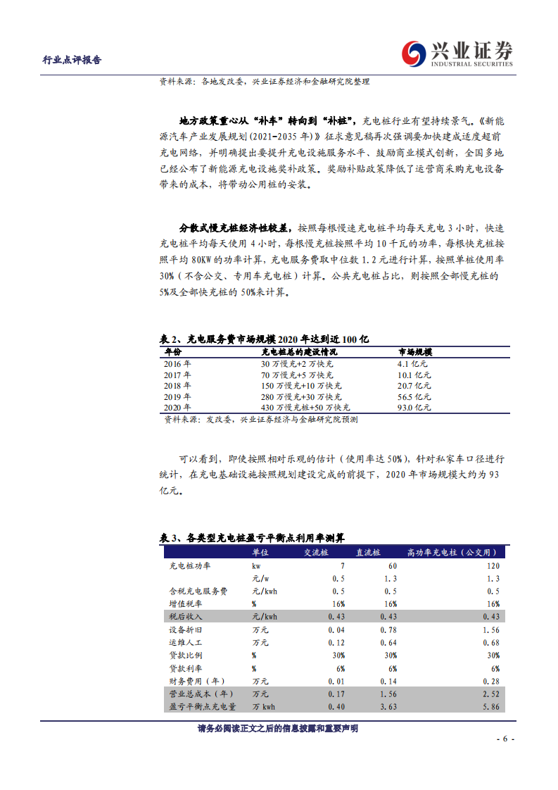 电气设备行业：新基建，新周期，充电桩成色十足-200325.pdf 第6页
