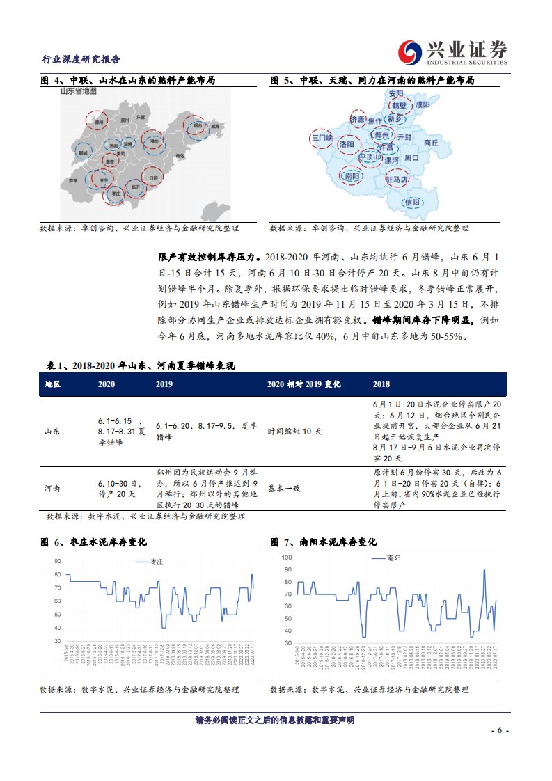建筑材料行业深度研究报告：重组巨幕拉开，拟回A资产全梳理-20200728.pdf 第6页