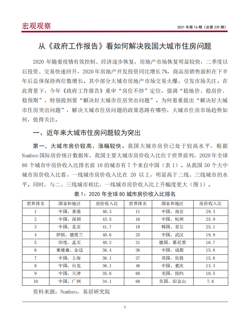 从《政府工作报告》看如何解决我国大城市住房问题.pdf 第2页