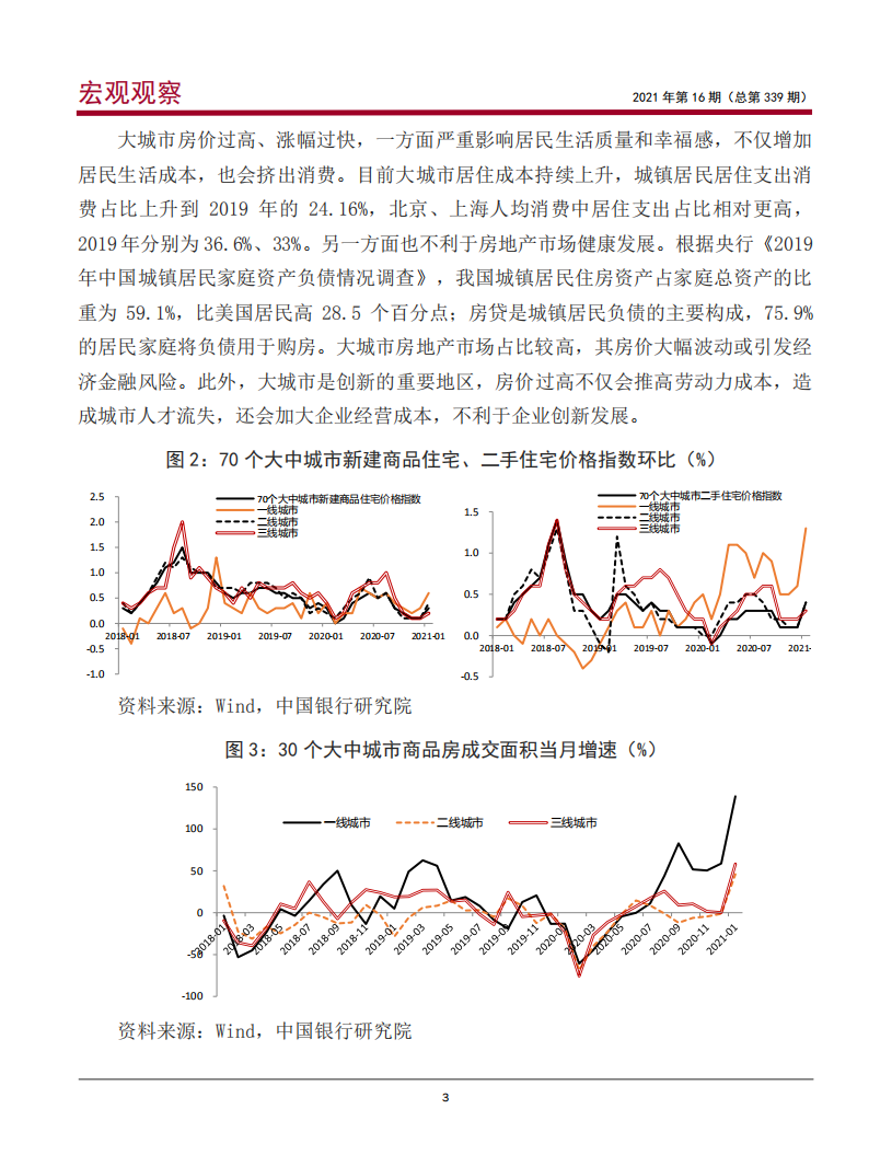 从《政府工作报告》看如何解决我国大城市住房问题.pdf 第4页
