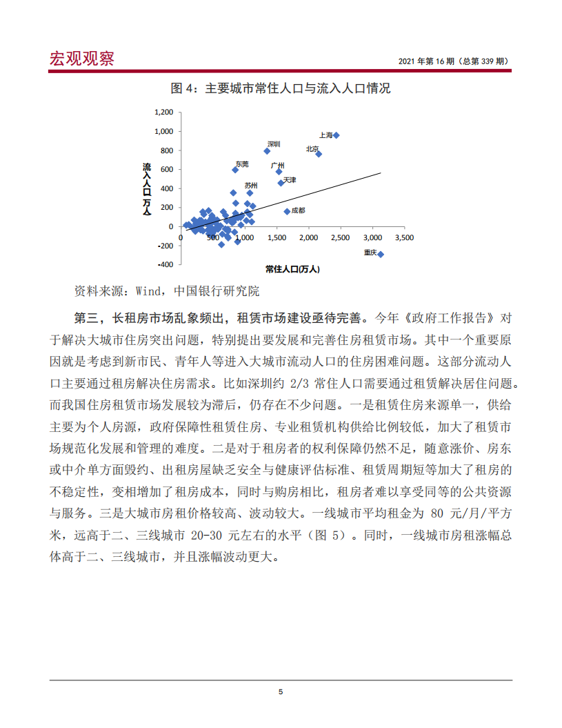 从《政府工作报告》看如何解决我国大城市住房问题.pdf 第6页