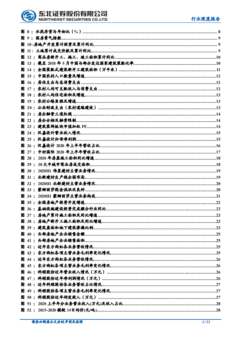 建筑建材行业：低估值为王，C端建材首选-20201016.pdf 第3页