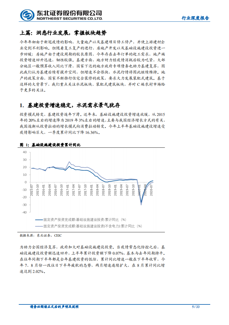 建筑建材行业：低估值为王，C端建材首选-20201016.pdf 第5页