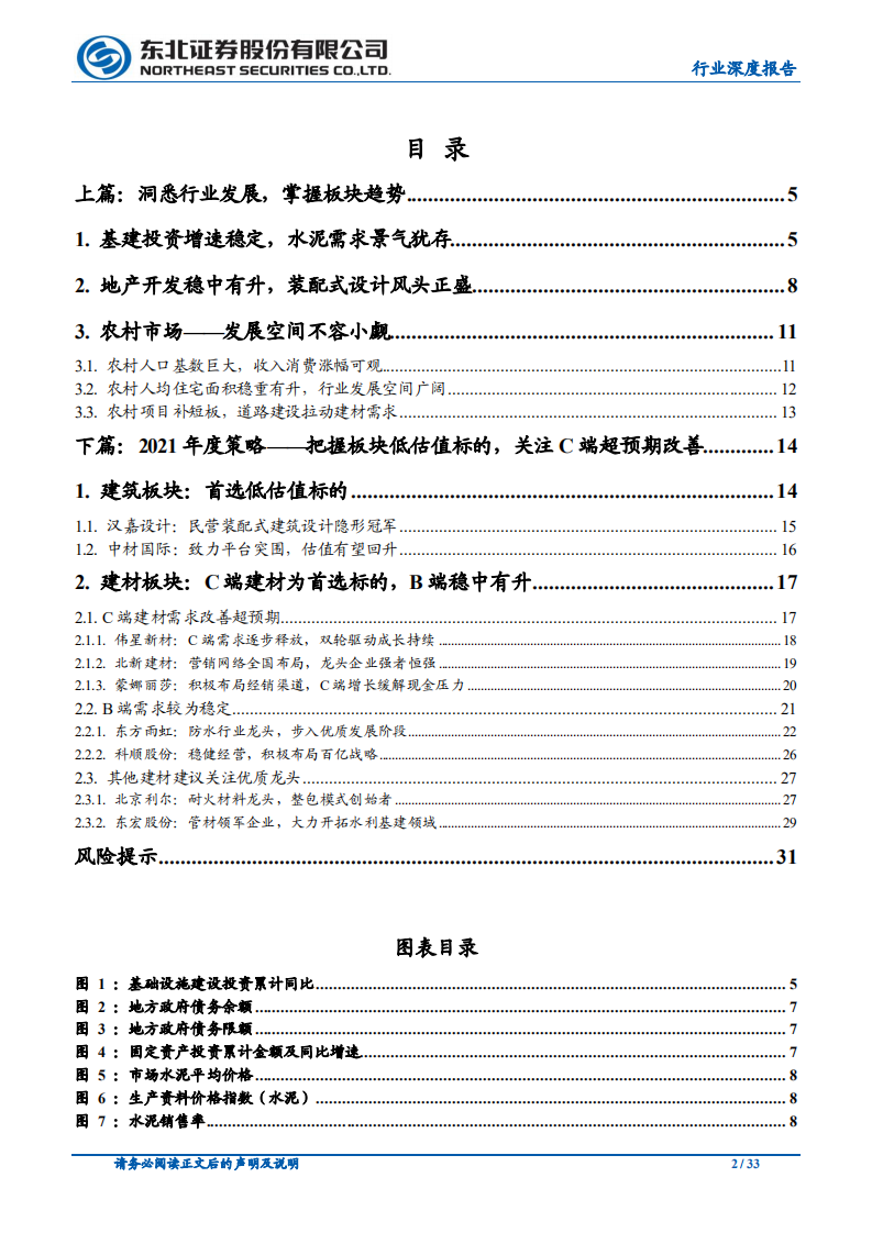 建筑建材行业：低估值为王，C端建材首选-20201016.pdf 第2页
