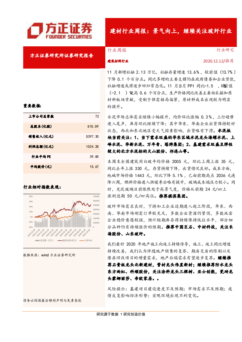 建筑建材行业：景气向上，继续关注玻纤行业-2020201212.pdf 第1页
