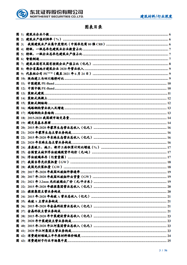 建筑建材行业2021年中期投资策略：建筑底部反转在即，建材有望再上台阶-210629.pdf 第3页
