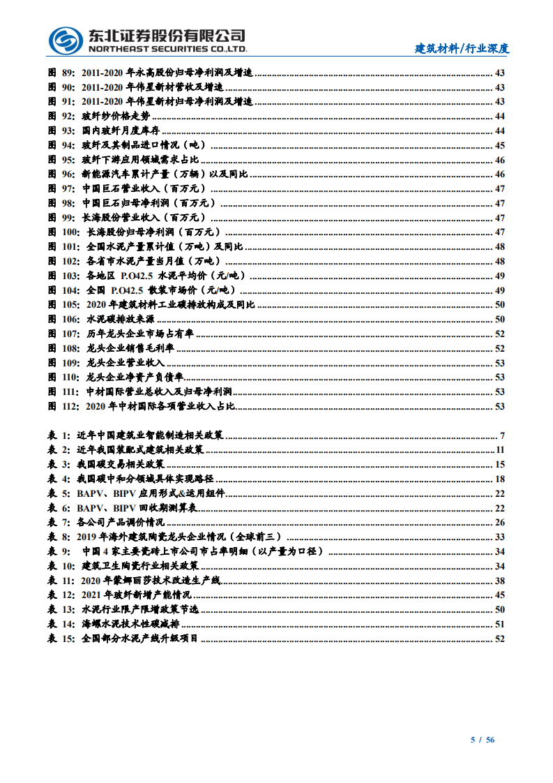 建筑建材行业2021年中期投资策略：建筑底部反转在即，建材有望再上台阶-210629.pdf 第5页
