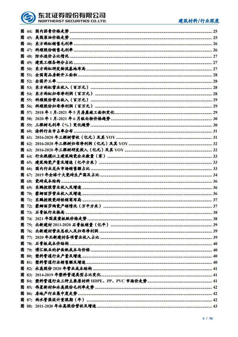 建筑建材行业2021年中期投资策略：建筑底部反转在即，建材有望再上台阶-210629.pdf 第4页
