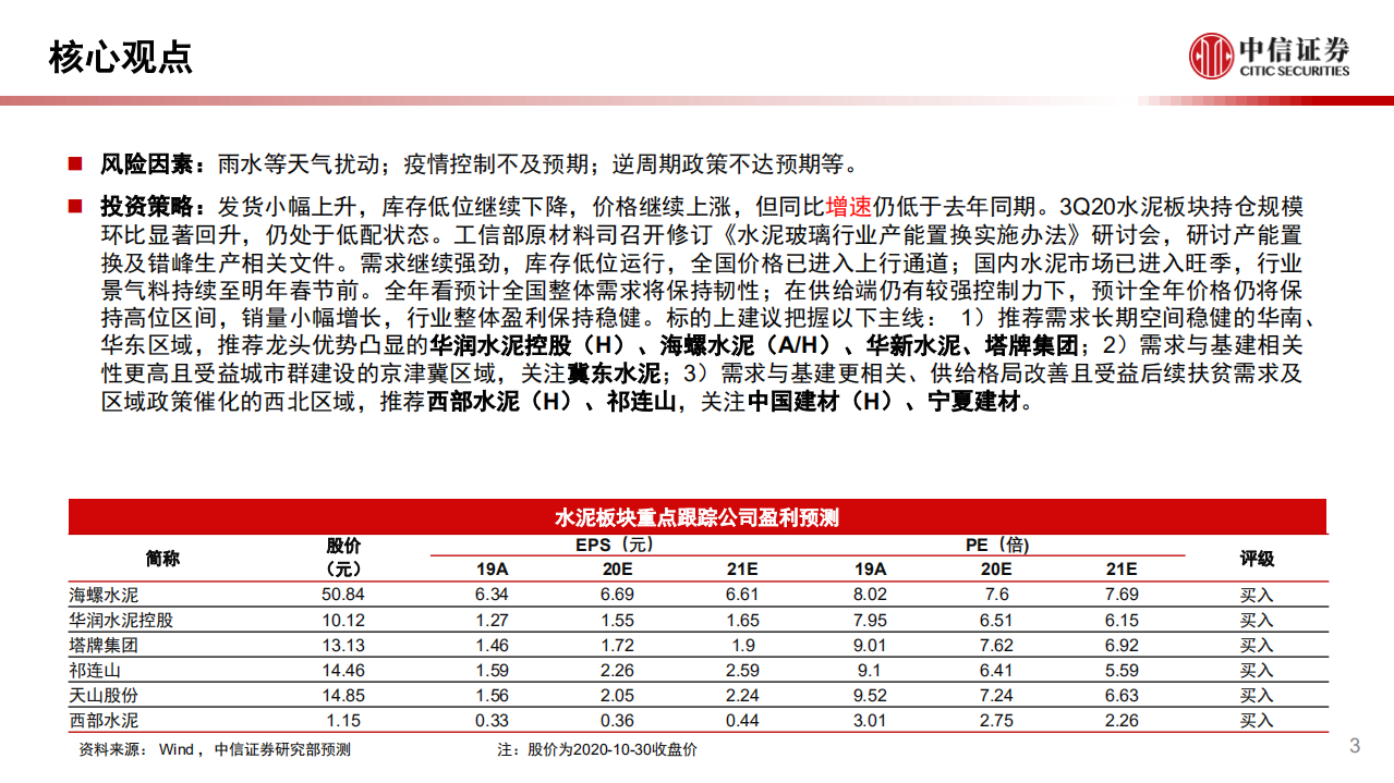 水泥行业：发货库存价格继续向好，3Q20水泥板块持仓规模环比显著回升-20201102.pdf 第3页