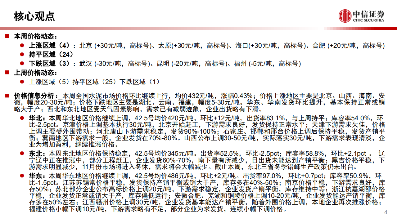 水泥行业：发货库存价格继续向好，3Q20水泥板块持仓规模环比显著回升-20201102.pdf 第4页