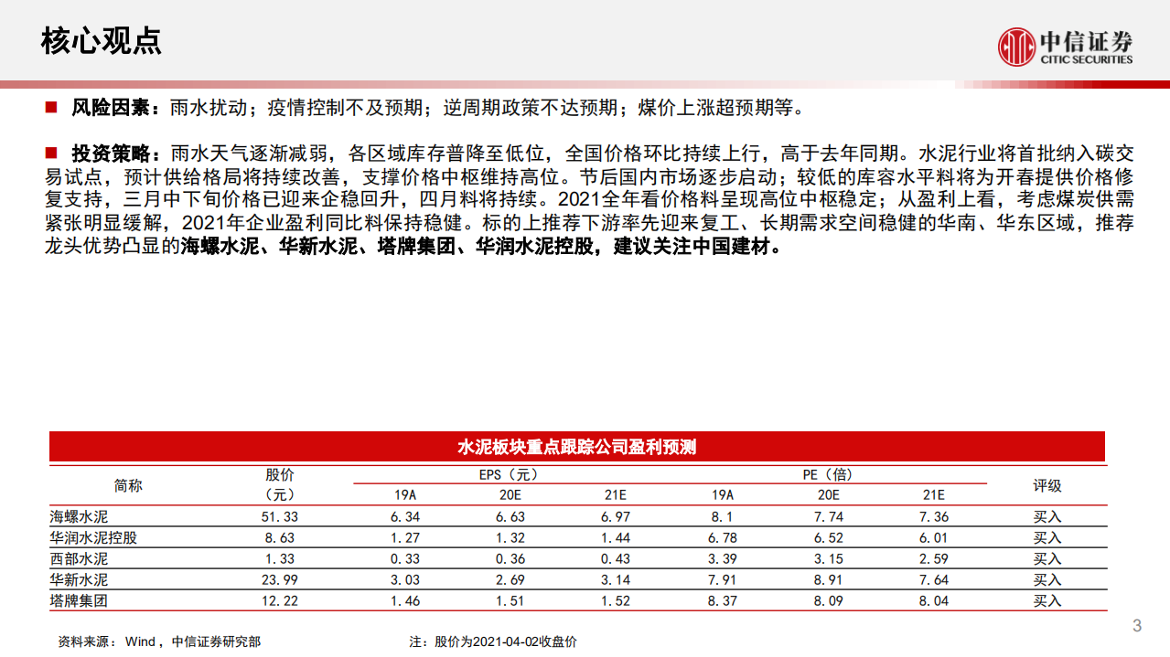 水泥行业：价格高于去年同期库存持续走低，碳排放交易管理暂行条例公布-210406.pdf 第3页