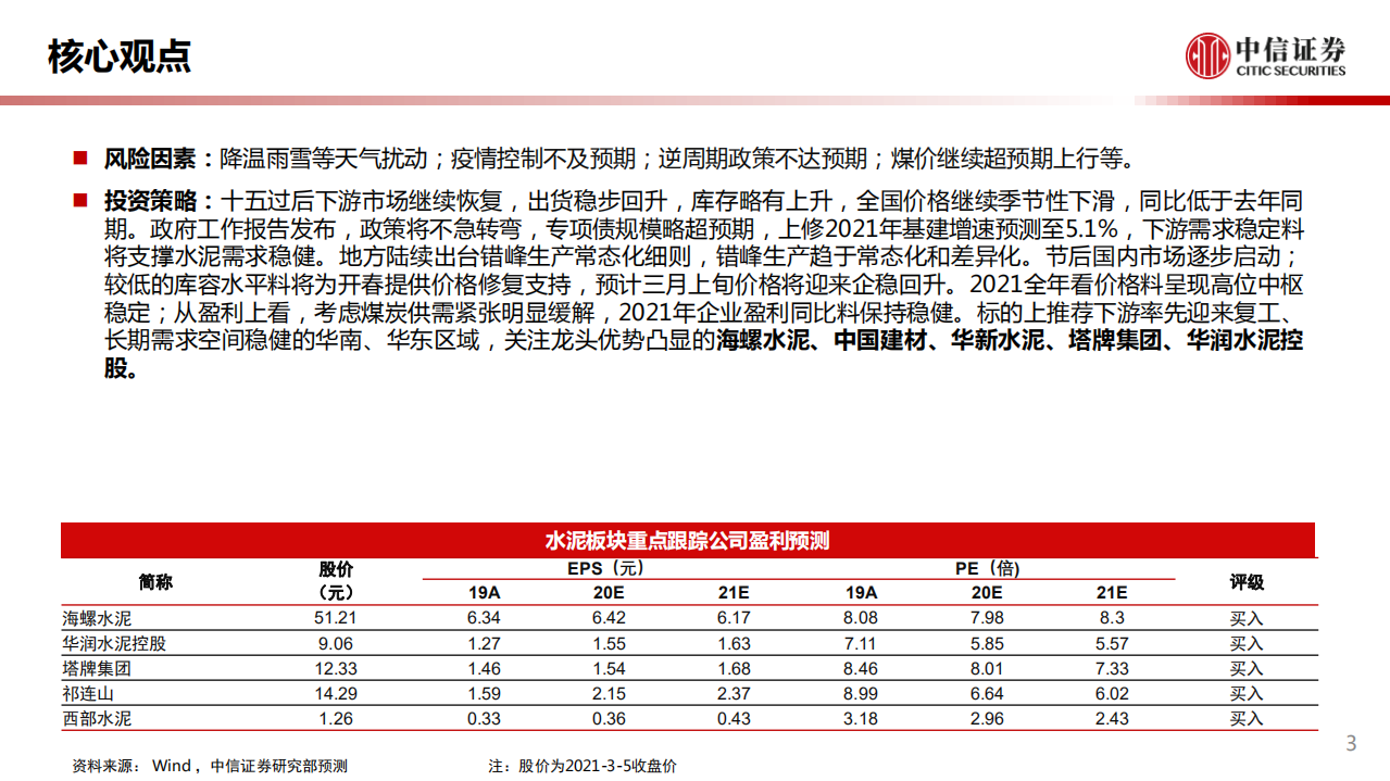 水泥行业：下游市场继续恢复，专项债规模略超预期-210307.pdf 第3页
