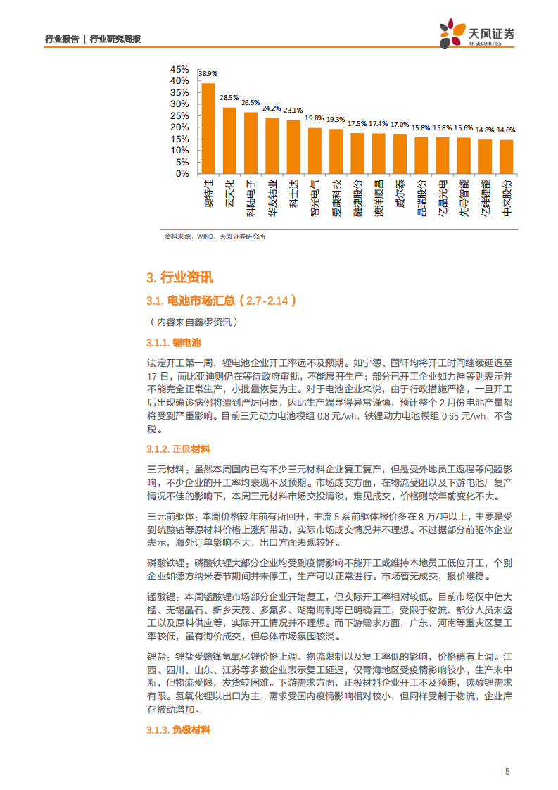 电气设备行业：OCI韩国退出光伏多晶硅生产，利好国内光伏多晶硅龙头企业-200217.pdf 第5页