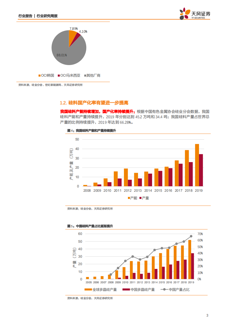 电气设备行业：OCI韩国退出光伏多晶硅生产，利好国内光伏多晶硅龙头企业-200217.pdf 第3页