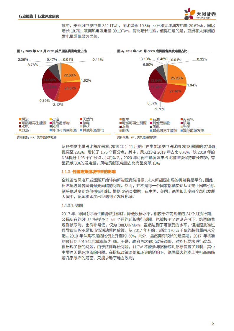 电气设备行业“等风来”系列报告1：关于2020~2030陆上风电发展的思考-200304.pdf 第5页