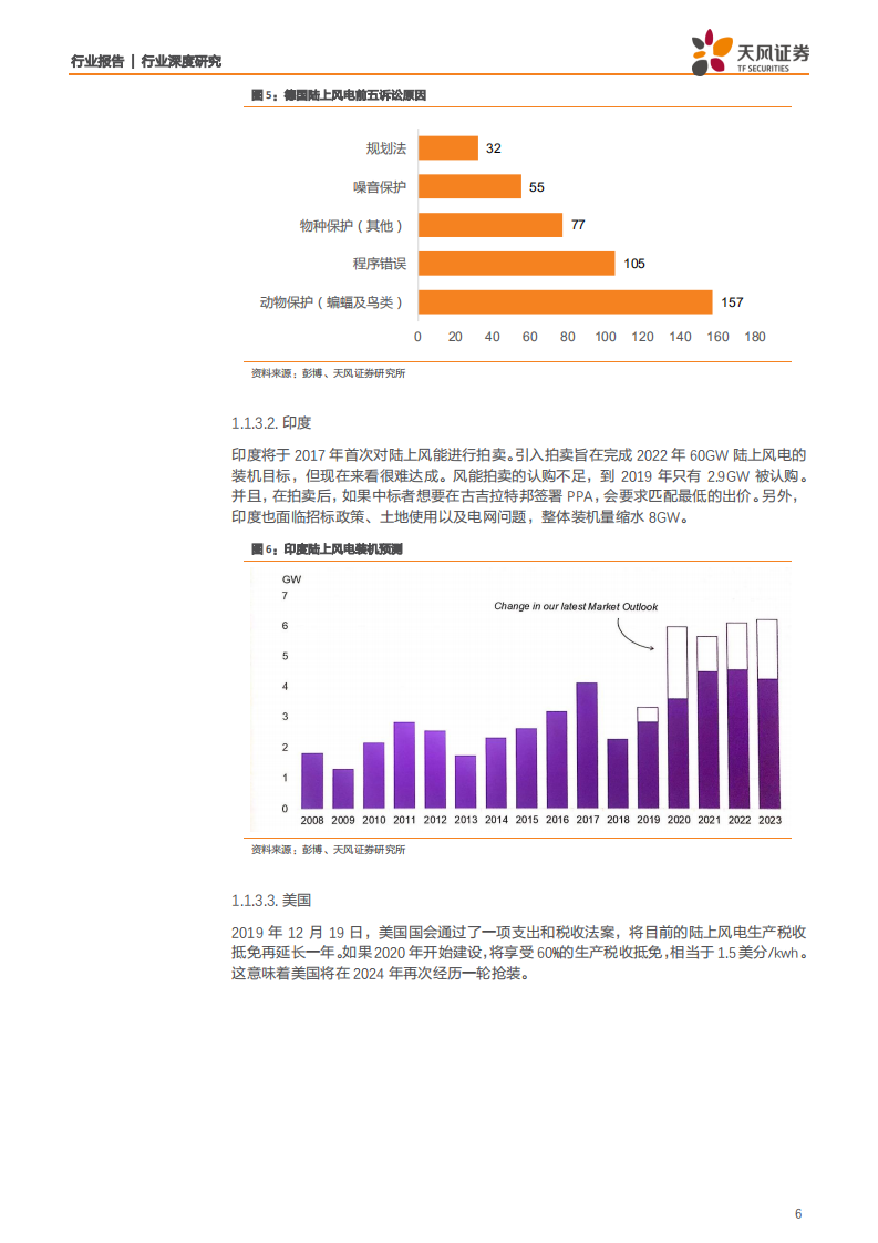 电气设备行业“等风来”系列报告1：关于2020~2030陆上风电发展的思考-200304.pdf 第6页