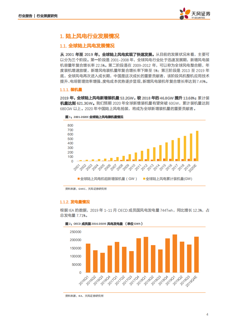 电气设备行业“等风来”系列报告1：关于2020~2030陆上风电发展的思考-200304.pdf 第4页