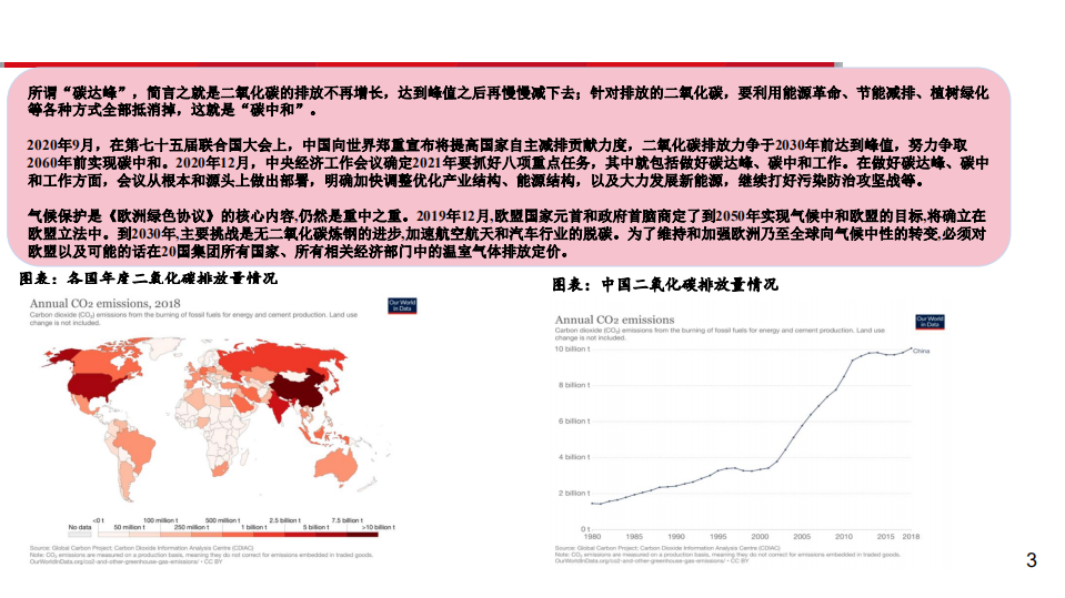 水泥行业专题报告：碳中和，推动水泥行业高质量发展-210328.pdf 第3页