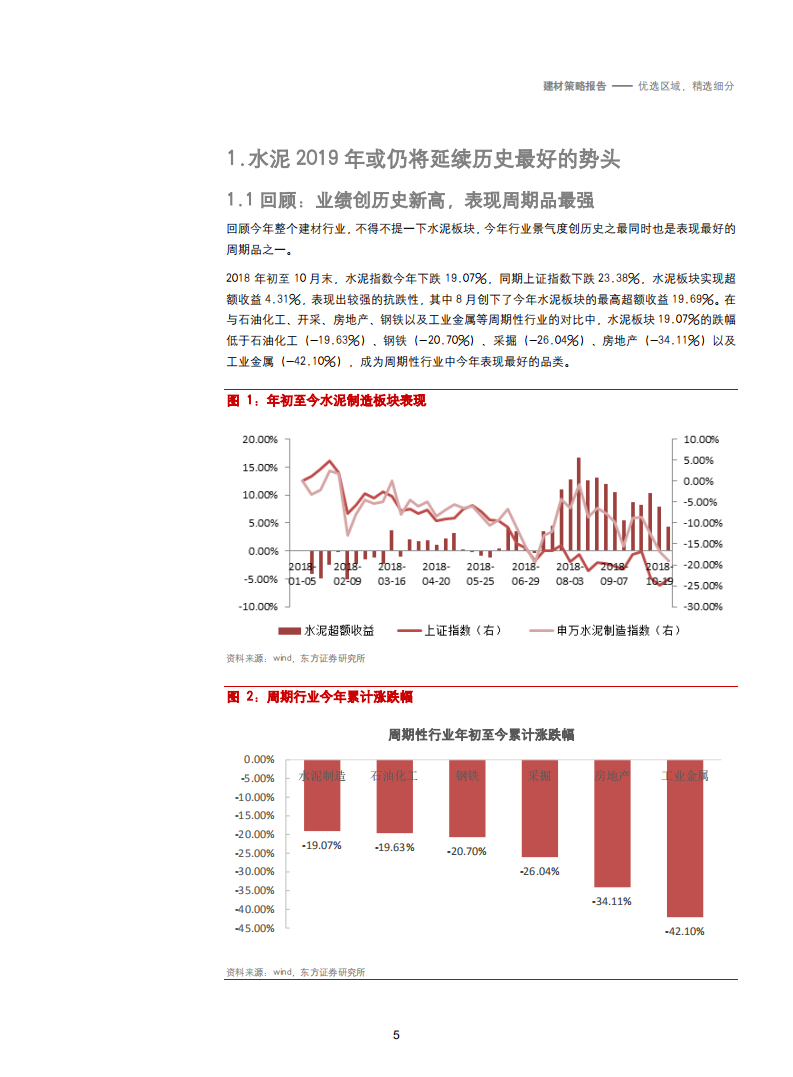 2019年建材行业策略报告：优选区域，精选细分-181205.pdf 第5页
