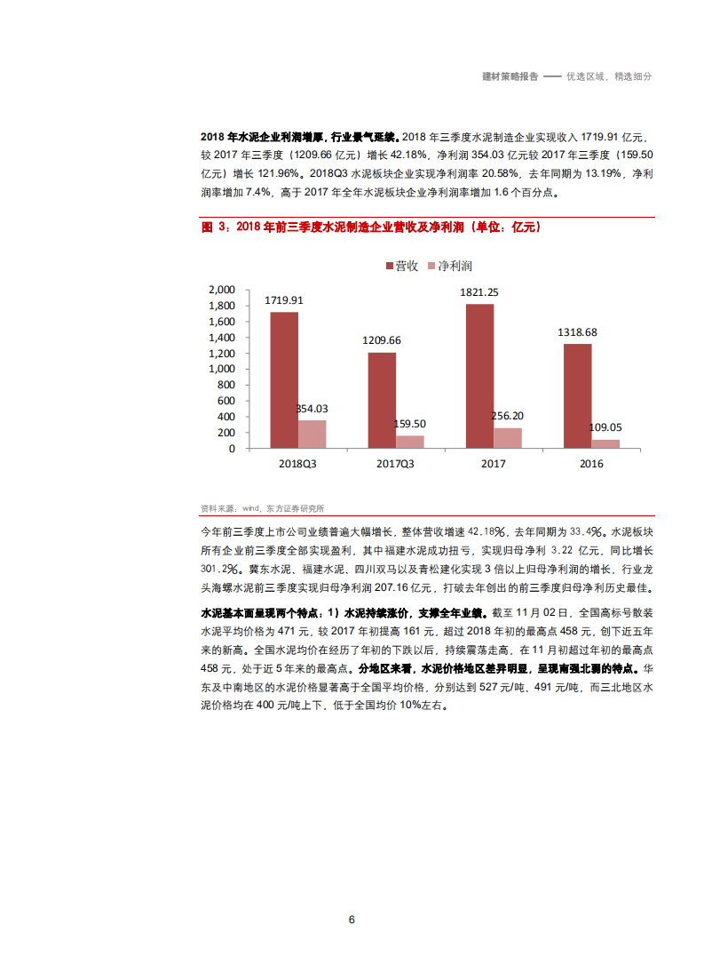 2019年建材行业策略报告：优选区域，精选细分-181205.pdf 第6页