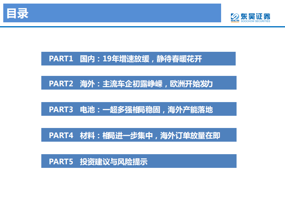 电气设备行业19年总结及20年预测：电动车专题5，国内寒往春来，海外初露峥嵘-200322.pdf 第3页
