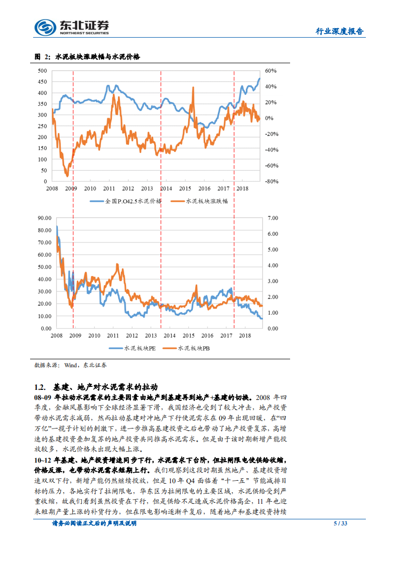 2019年水泥行业投资策略：供需博弈中探寻区域性机会.pdf 第5页