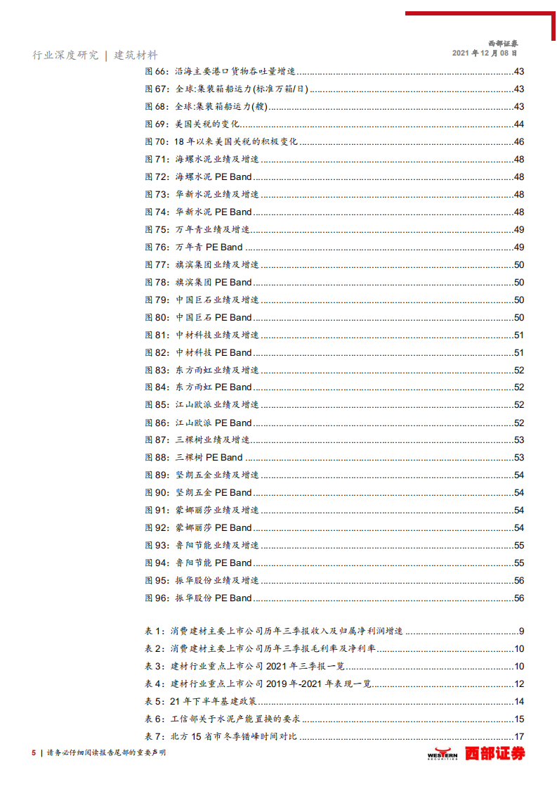 2022年非金属建材行业年度策略报告：转型&ldquo;去金融化&rdquo;和&ldquo;家电化&rdquo;-211208.pdf 第5页
