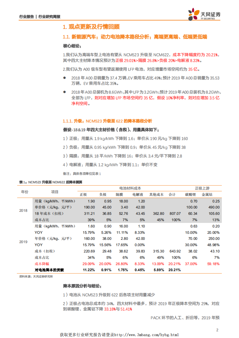 电气设备行业2019动力电池降本路径分析：高端更高端、低端更低端-190127.pdf 第2页