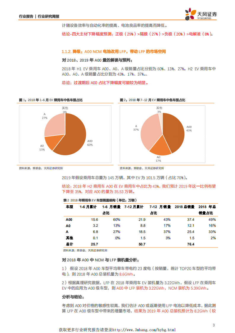 电气设备行业2019动力电池降本路径分析：高端更高端、低端更低端-190127.pdf 第3页