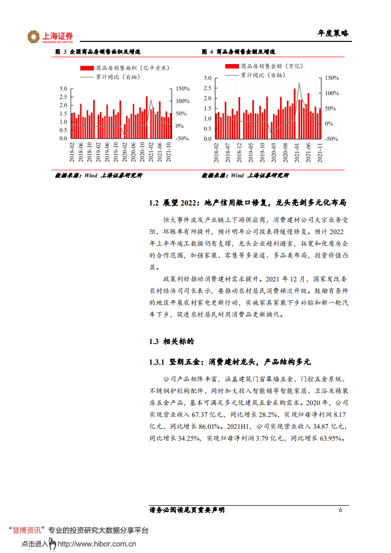 2022年建筑材料行业年度投资策略：惊蛰冰融雪半消，春江水暖初花俏-211222.pdf 第6页