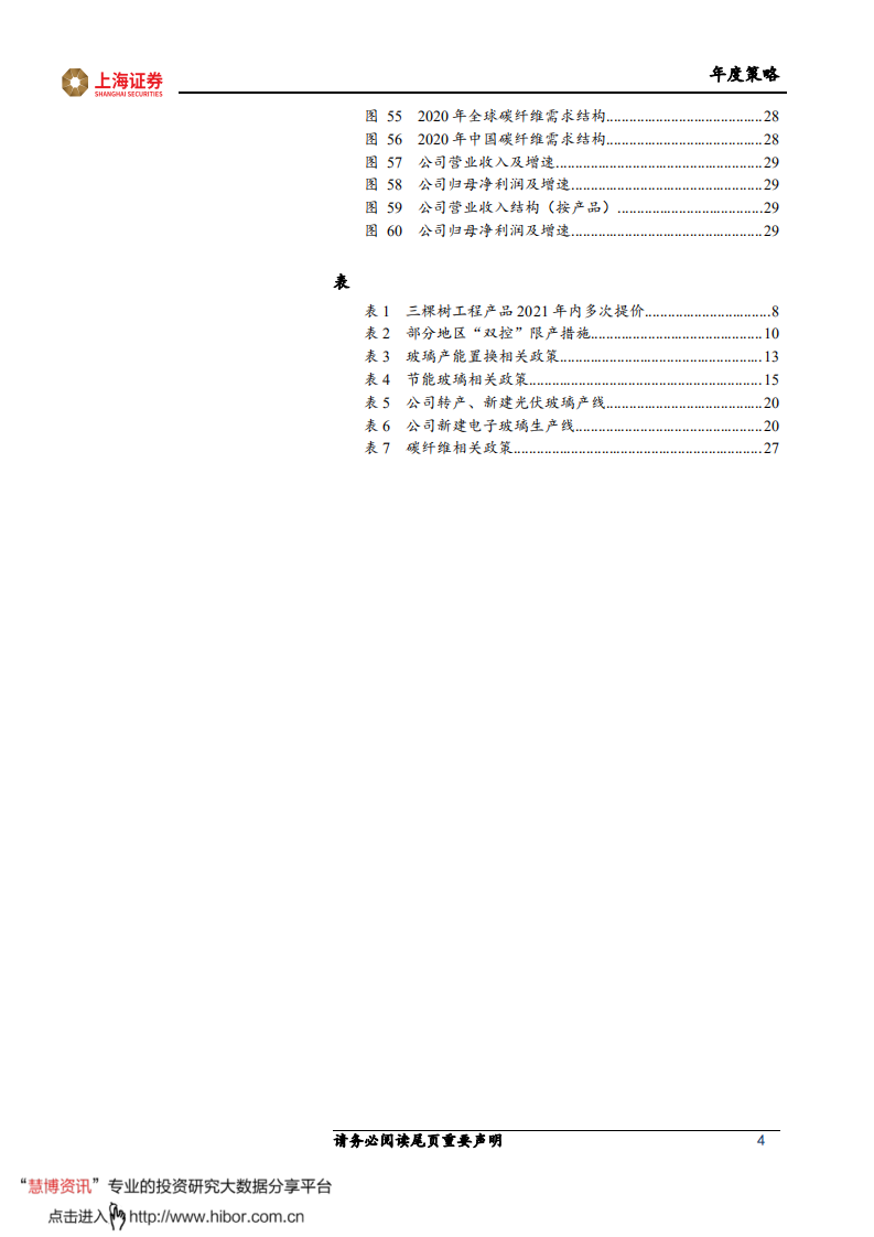 2022年建筑材料行业年度投资策略：惊蛰冰融雪半消，春江水暖初花俏-211222.pdf 第4页