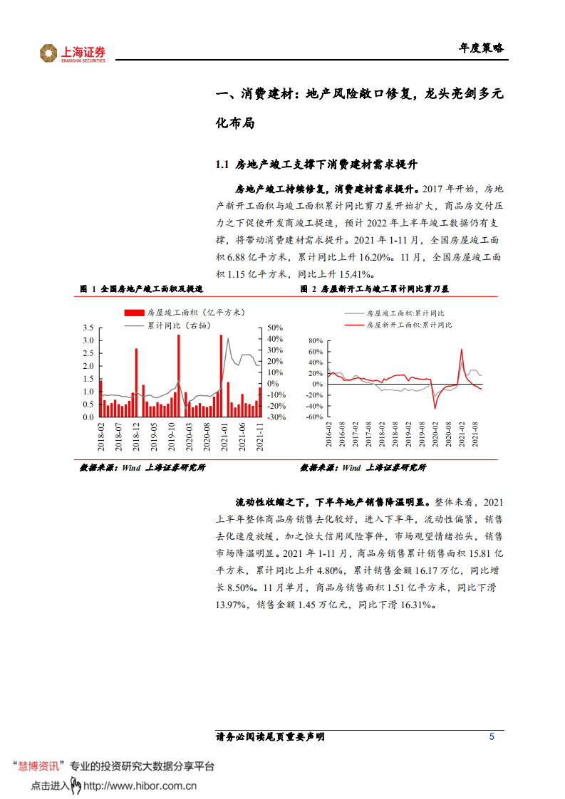 2022年建筑材料行业年度投资策略：惊蛰冰融雪半消，春江水暖初花俏-211222.pdf 第5页