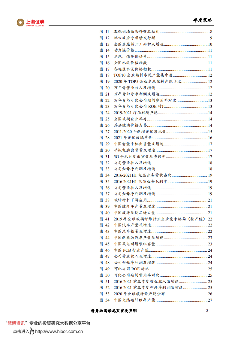 2022年建筑材料行业年度投资策略：惊蛰冰融雪半消，春江水暖初花俏-211222.pdf 第3页