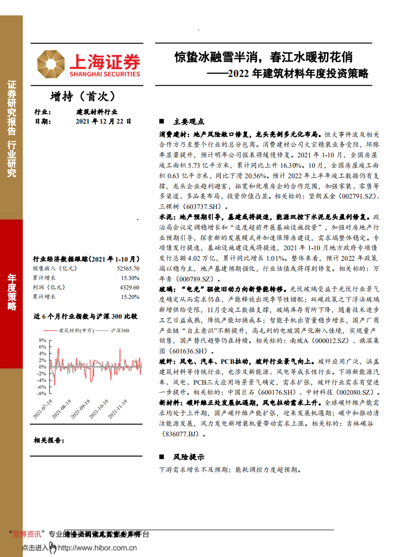 2022年建筑材料行业年度投资策略：惊蛰冰融雪半消，春江水暖初花俏-211222.pdf 第1页