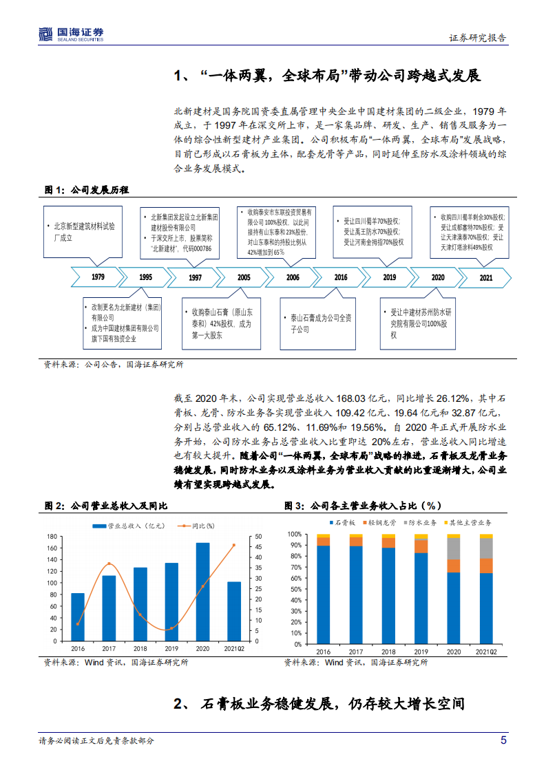 北新建材-公司深度研究：&ldquo;一体两翼&rdquo;布局加速，长期投资价值凸显-20211218.pdf 第5页