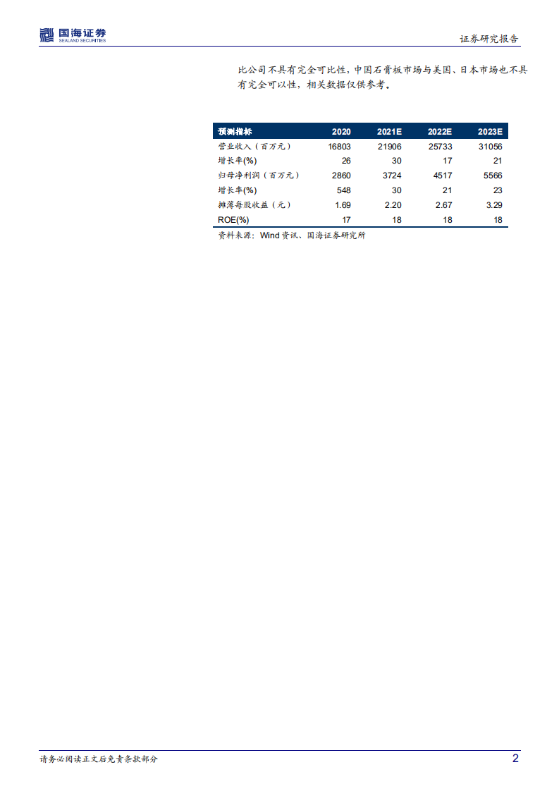 北新建材-公司深度研究：&ldquo;一体两翼&rdquo;布局加速，长期投资价值凸显-20211218.pdf 第2页