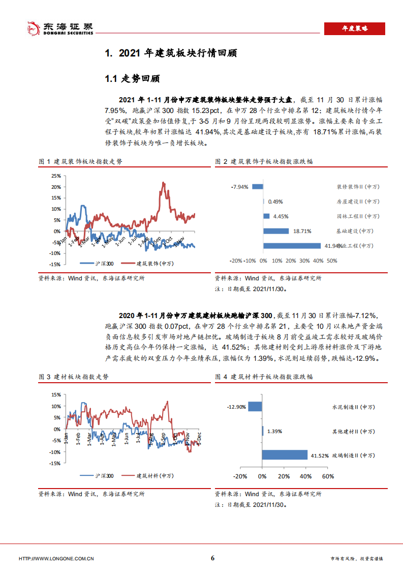 2022年建筑行业年度策略：关注双碳带来的建筑、建材新机遇-211220.pdf 第6页