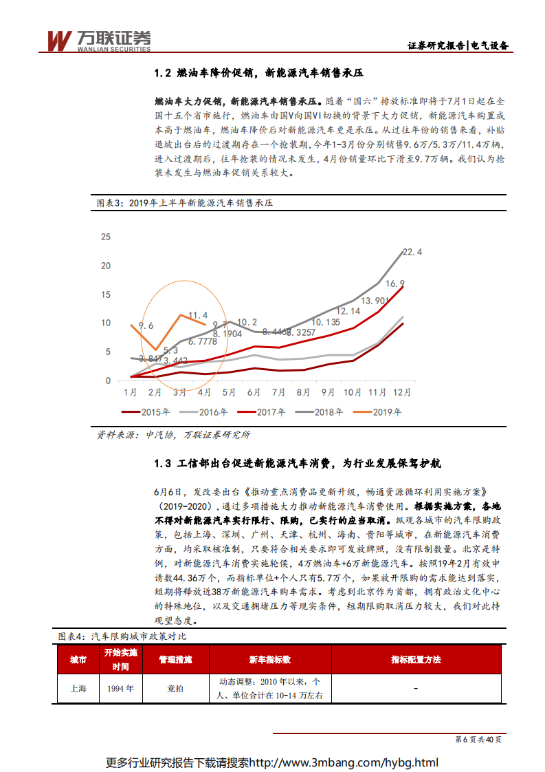 电气设备行业2019年半年投资策略报告：拐点将至，布局机会逐渐显现-190627.pdf 第6页
