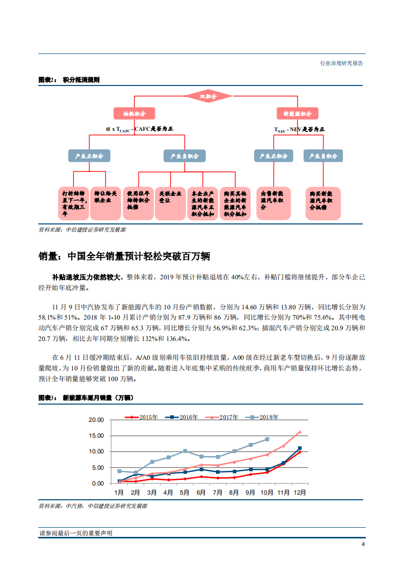 电气设备行业2019年策略报告：回归产业本源，抓住升级红利-181211.pdf 第6页