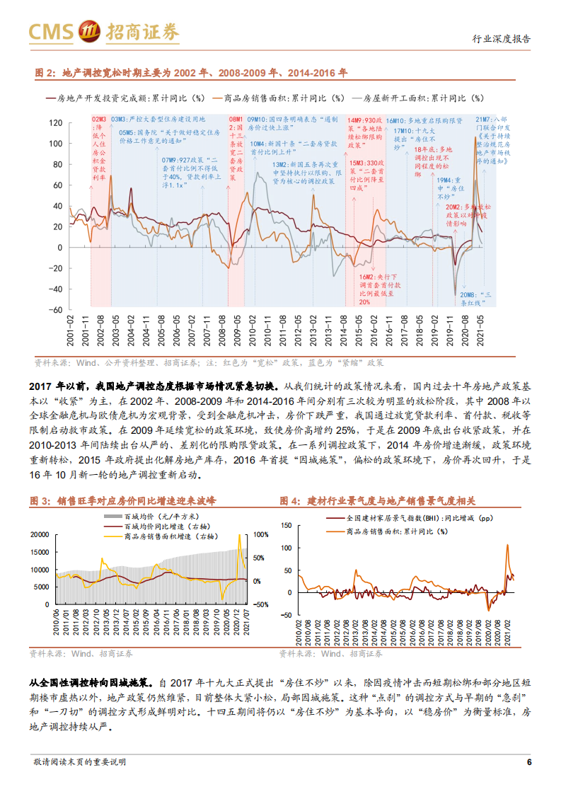 地产政策对消费建材行业的影响专题研究：地产调控扰动需求，供给主导企业成长-210809.pdf 第6页