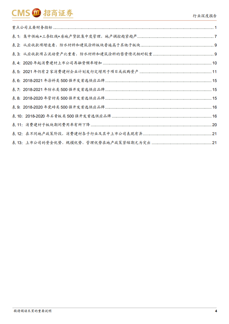 地产政策对消费建材行业的影响专题研究：地产调控扰动需求，供给主导企业成长-210809.pdf 第4页