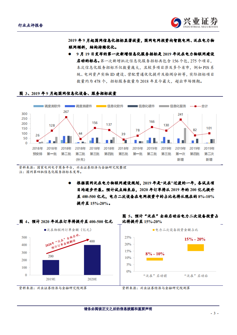 电气设备行业2020年电网投资展望：至暗时刻已过，“泛在”爆发在即-191220.pdf 第3页