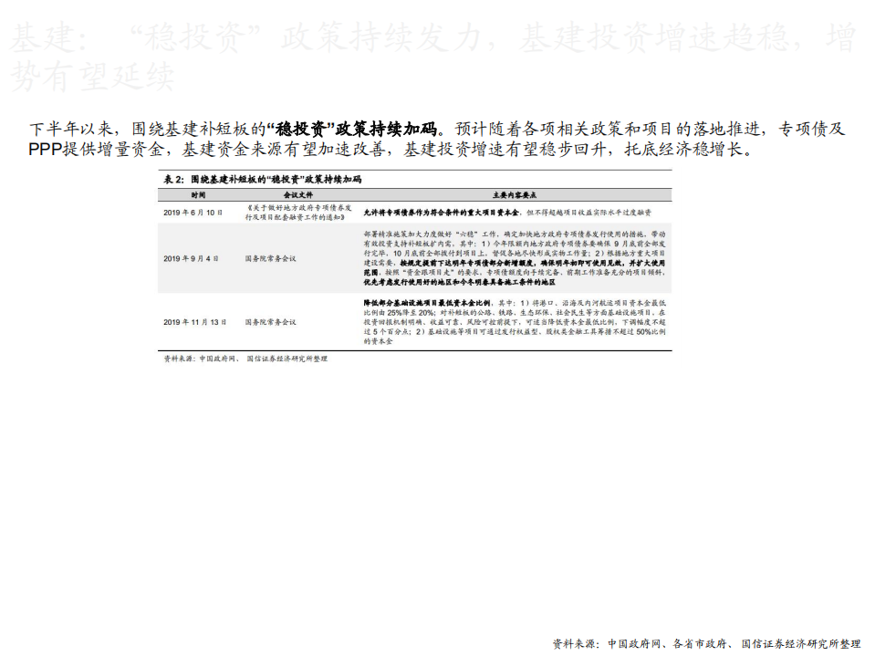 非金属建材行业：行稳致远，进而有为-200207.pdf 第6页