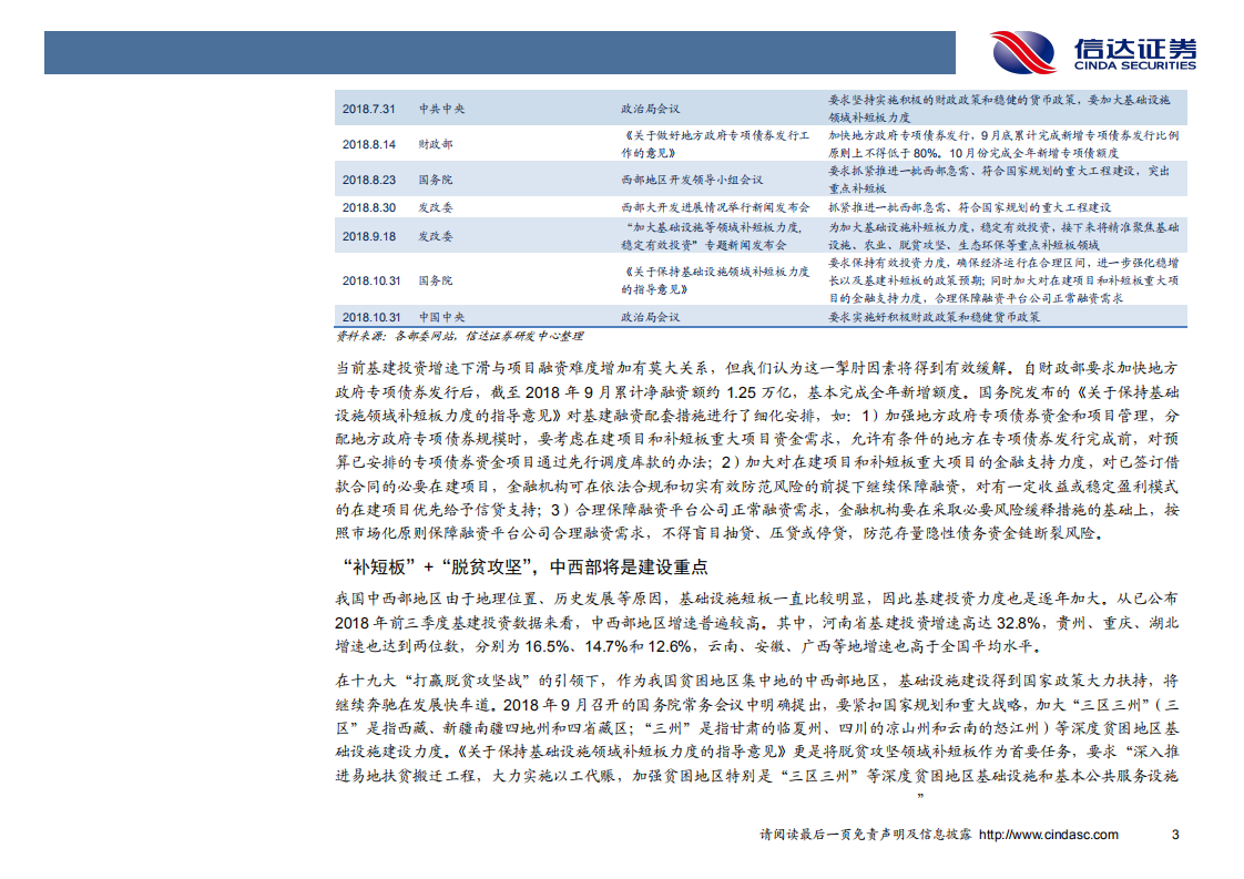 非金属建材行业2019年度投资策略：基建暖春将至，荣花含苞待放-181205.pdf 第6页