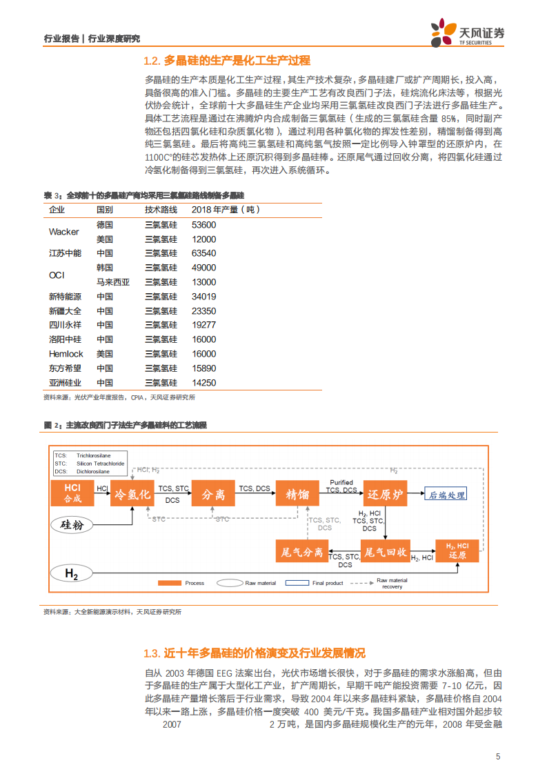 电气设备行业报告：高品质硅料需求将持续提升，看好头部硅料企业-190725.pdf 第5页